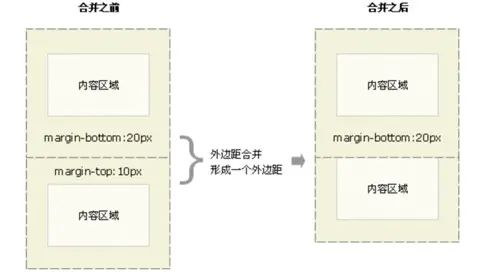 图片 7