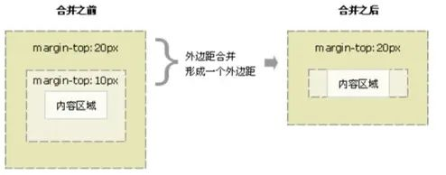 图片 2
