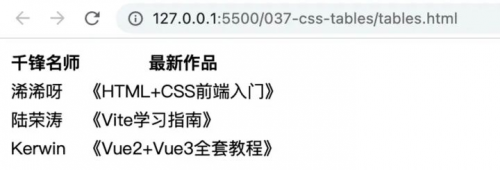 图片 2