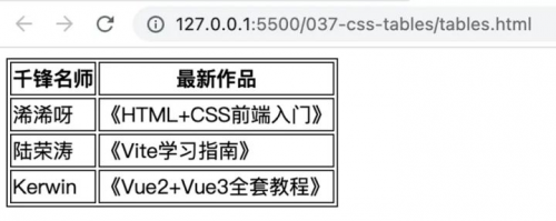 图片 3