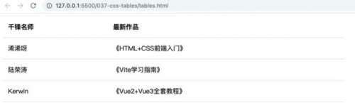 图片 10